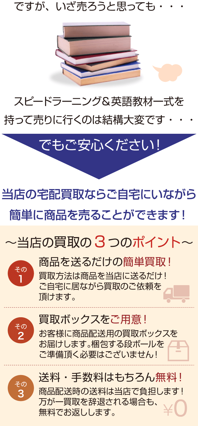 スピードラーニング、ディズニー英語システム、各種英語教材を高価買取