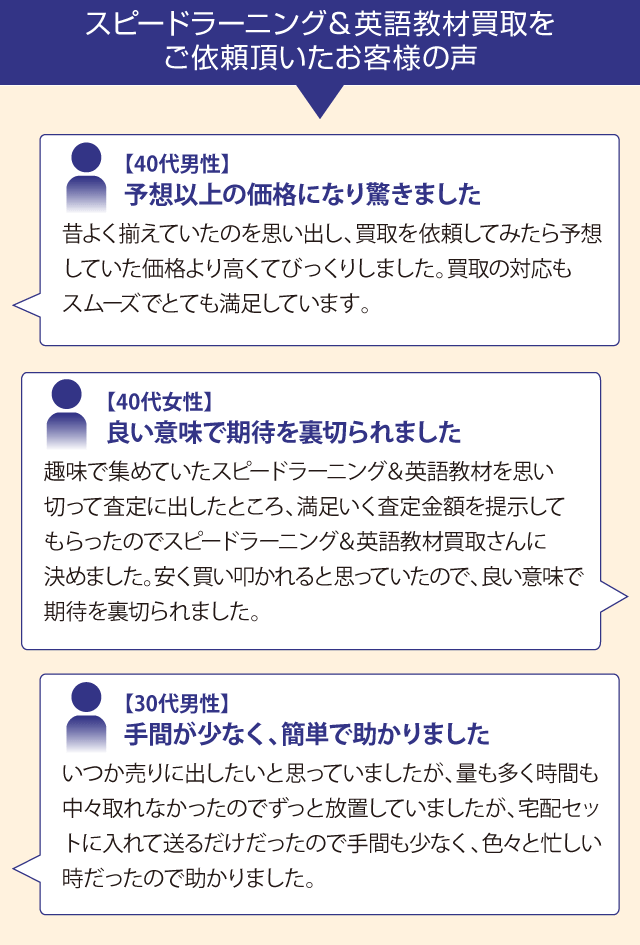 スピードラーニング、ディズニー英語システム、各種英語教材を高価買取の『スピードラーニング＆英語教材買取.com』スピードラーニング＆英語教材買取.com